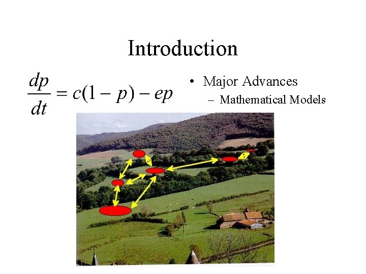 Introduction • Major Advances – Mathematical Models 