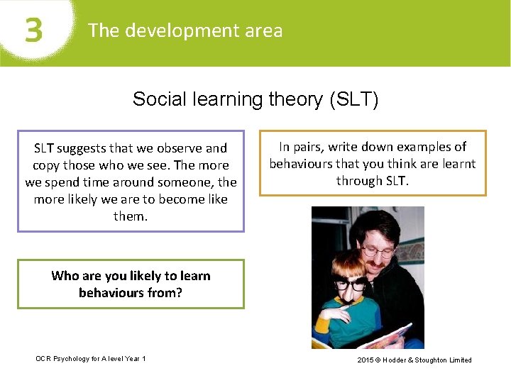 The development area Social learning theory (SLT) SLT suggests that we observe and copy