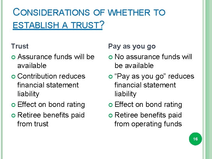 CONSIDERATIONS OF WHETHER TO ESTABLISH A TRUST? Trust Assurance funds will be available Contribution