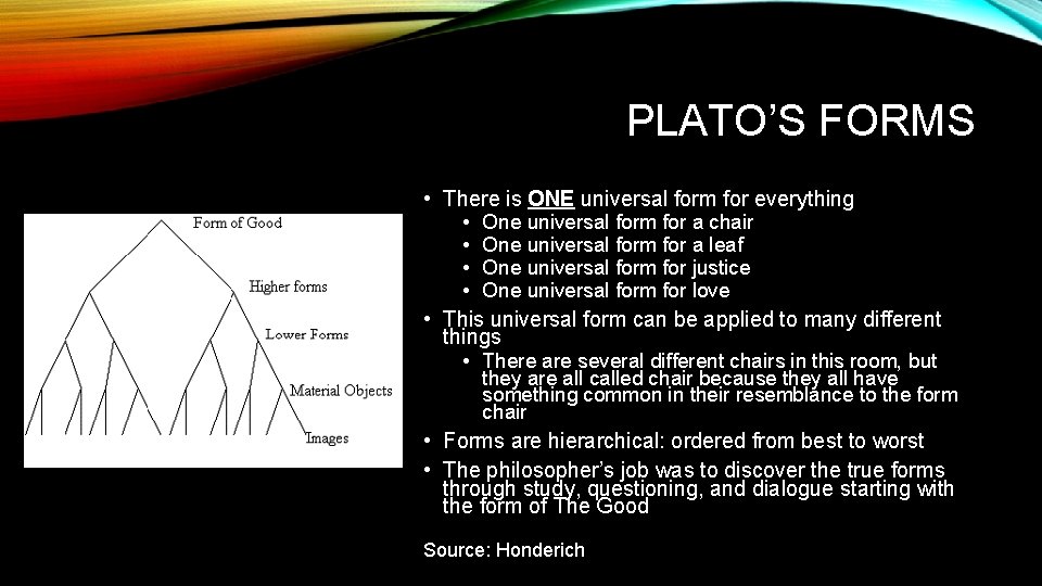 PLATO’S FORMS • There is ONE universal form for everything • One universal form