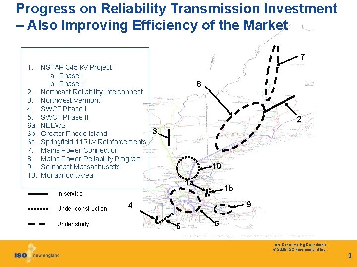 Progress on Reliability Transmission Investment – Also Improving Efficiency of the Market 7 1.