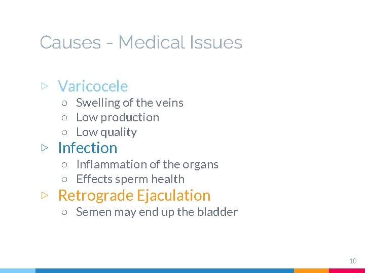 Causes - Medical Issues ▷ Varicocele ○ Swelling of the veins ○ Low production