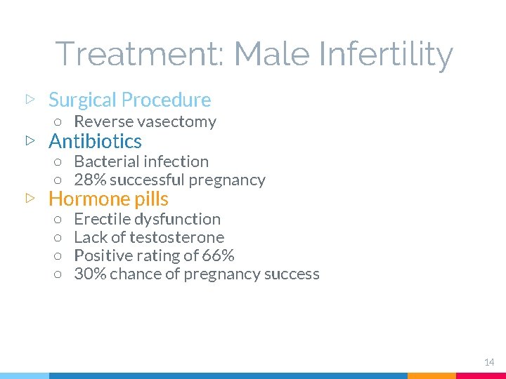 Treatment: Male Infertility ▷ Surgical Procedure ○ Reverse vasectomy ▷ Antibiotics ○ Bacterial infection