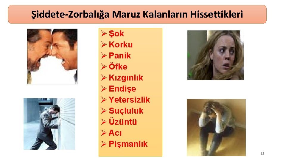 Şiddete-Zorbalığa Maruz Kalanların Hissettikleri Ø Şok Ø Korku Ø Panik Ø Öfke Ø Kızgınlık