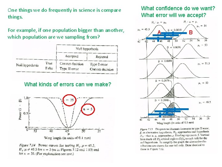 One things we do frequently in science is compare things. For example, if one