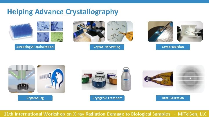 Helping Advance Crystallography Screening & Optimization Crystal Harvesting Cryoprotection Cryocooling Cryogenic Transport Data Collection