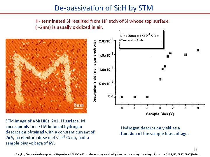 De-passivation of Si: H by STM H- terminated Si resulted from HF etch of