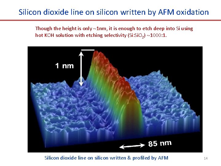 Silicon dioxide line on silicon written by AFM oxidation Though the height is only