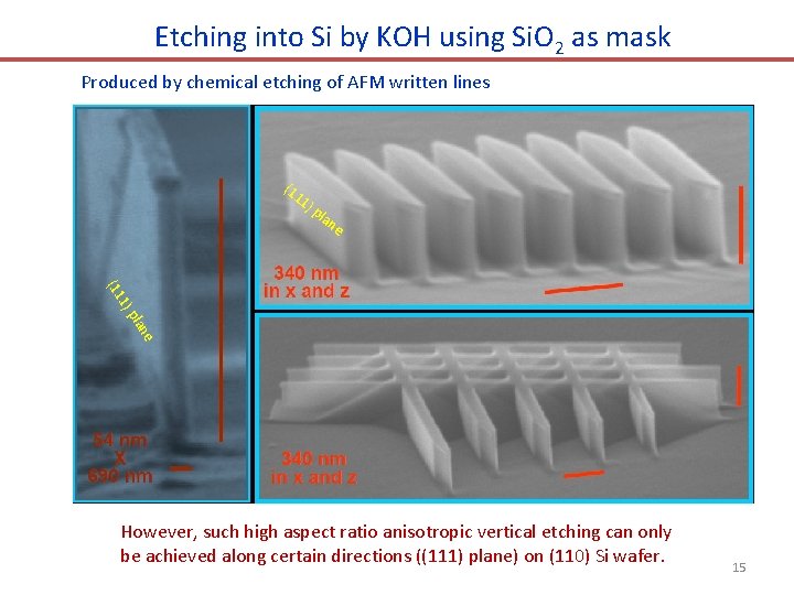 Etching into Si by KOH using Si. O 2 as mask Produced by chemical