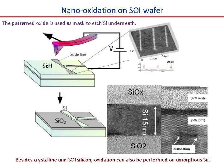 Nano-oxidation on SOI wafer The patterned oxide is used as mask to etch Si