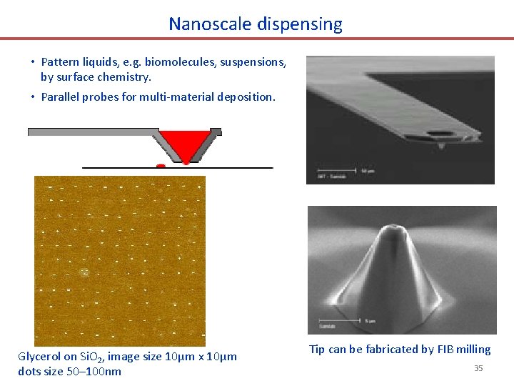Nanoscale dispensing • Pattern liquids, e. g. biomolecules, suspensions, by surface chemistry. • Parallel