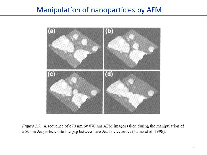 Manipulation of nanoparticles by AFM 8 