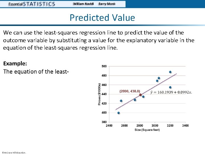 Predicted Value We can use the least-squares regression line to predict the value of