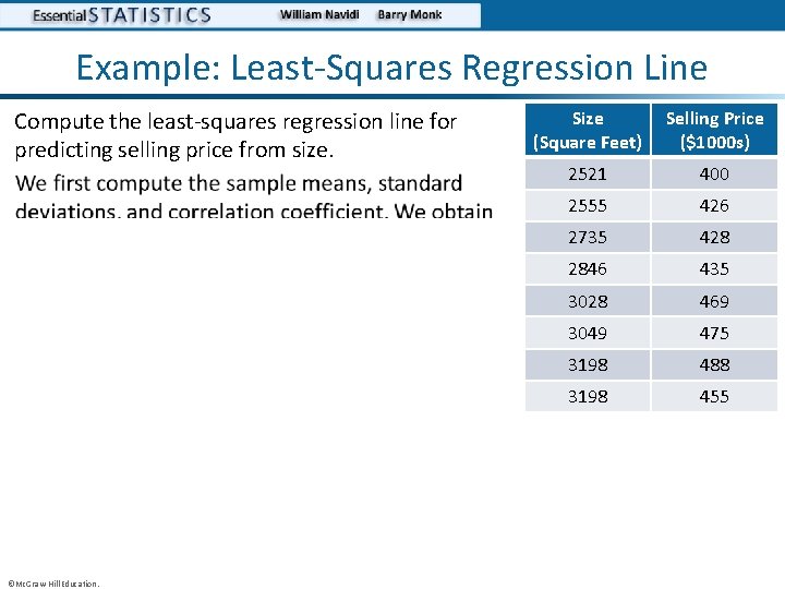 Example: Least-Squares Regression Line Compute the least-squares regression line for predicting selling price from