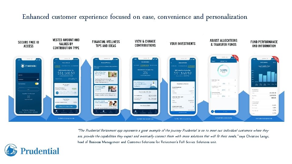 Enhanced customer experience focused on ease, convenience and personalization “The Prudential Retirement app represents