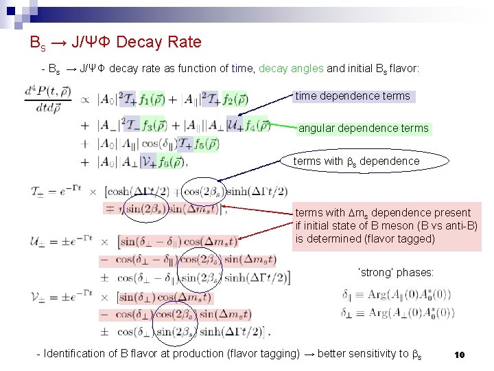 Bs → J/ΨΦ Decay Rate - Bs → J/ΨΦ decay rate as function of