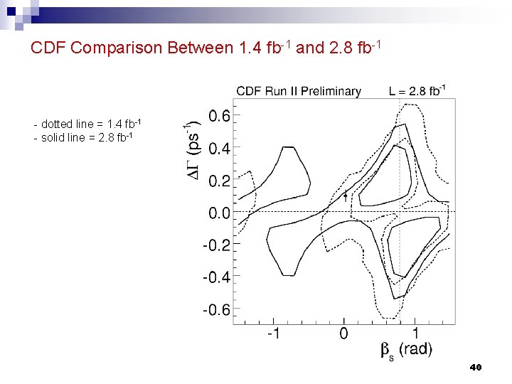 CDF Comparison Between 1. 4 fb-1 and 2. 8 fb-1 - dotted line =