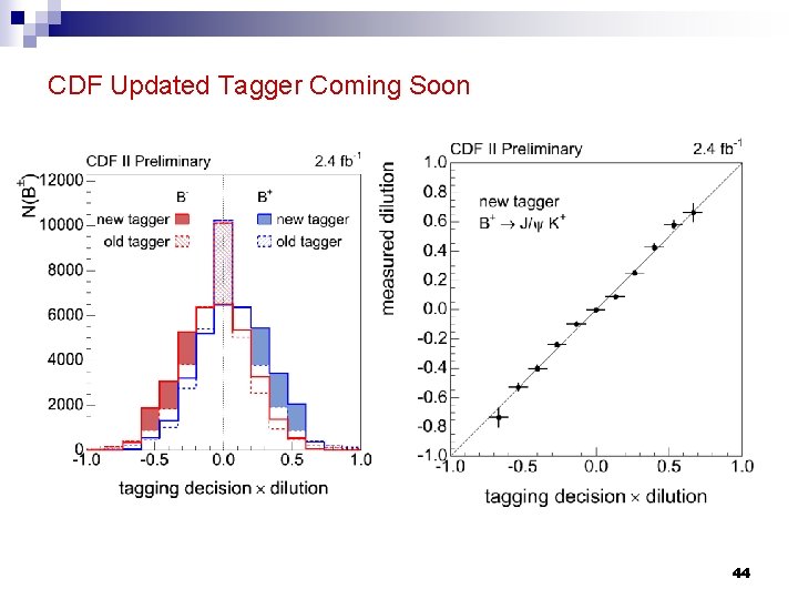 CDF Updated Tagger Coming Soon 44 