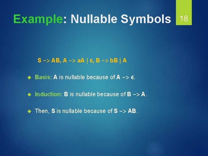 Example: Nullable Symbols S -> AB, A -> a. A | ε, B ->
