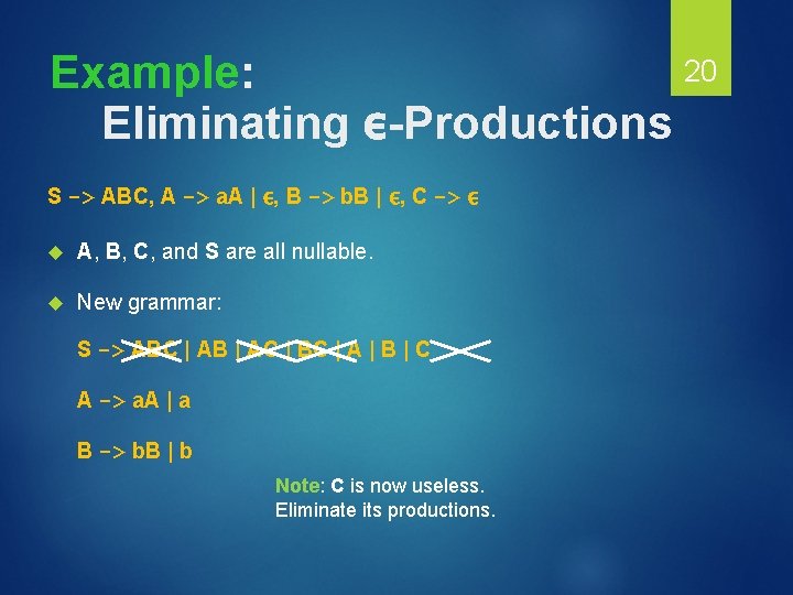 20 Example: Eliminating ε-Productions S -> ABC, A -> a. A | ε, B