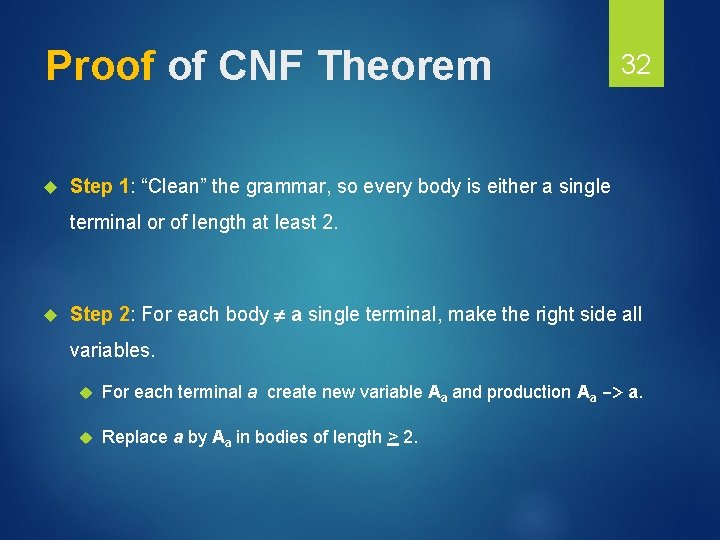 Proof of CNF Theorem 32 Step 1: “Clean” the grammar, so every body is