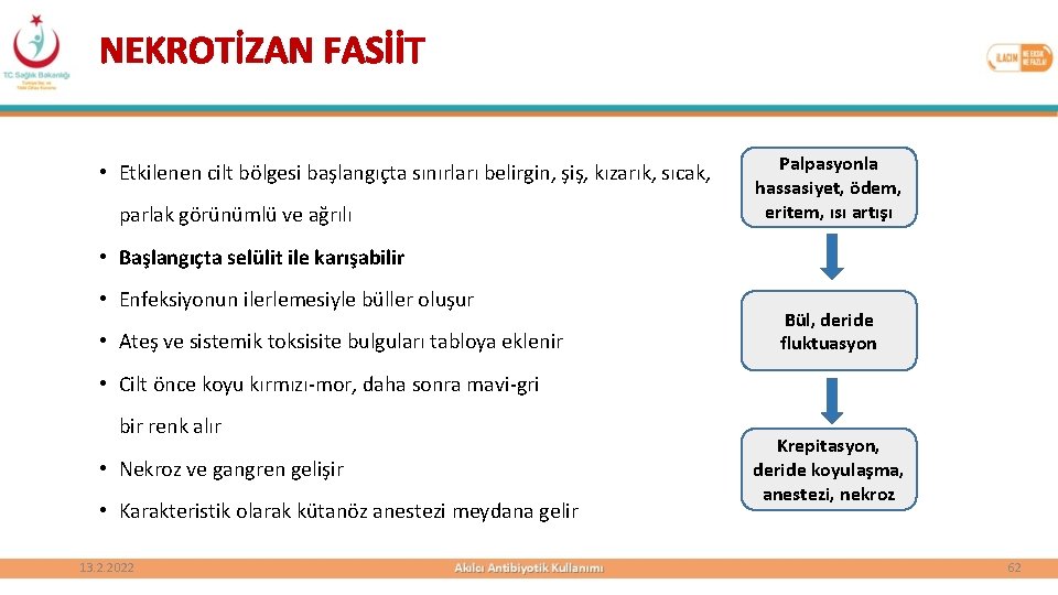 NEKROTİZAN FASİİT • Etkilenen cilt bölgesi başlangıçta sınırları belirgin, şiş, kızarık, sıcak, parlak görünümlü