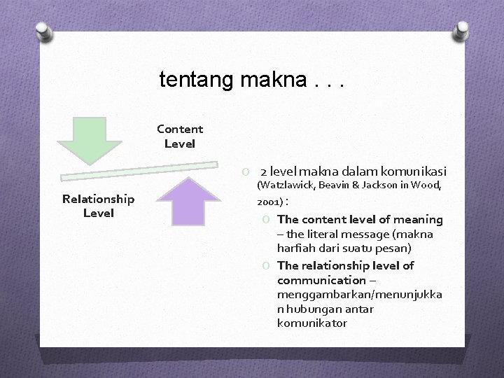 tentang makna. . . Content Level O 2 level makna dalam komunikasi Relationship Level