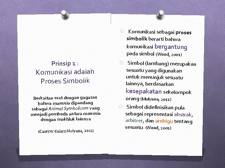 O Komunikasi sebagai proses simbolik berarti bahwa komunikasi bergantung pada simbol (Wood, 2001) Prinsip