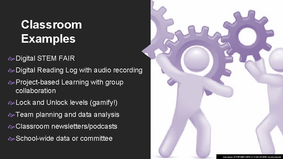 Classroom Examples Digital STEM FAIR Digital Reading Log with audio recording Project-based Learning with