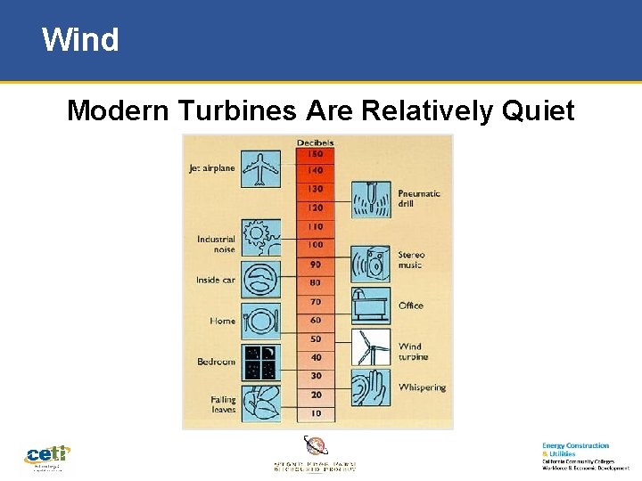 Wind Modern Turbines Are Relatively Quiet 