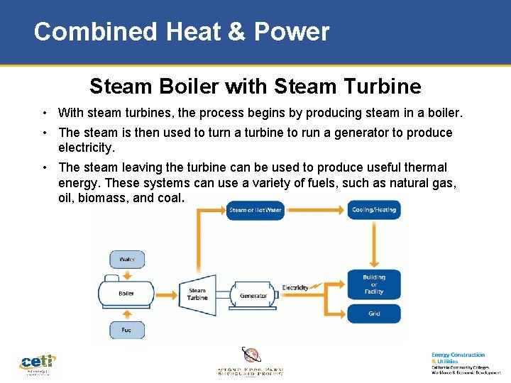 Combined Heat & Power Steam Boiler with Steam Turbine • With steam turbines, the