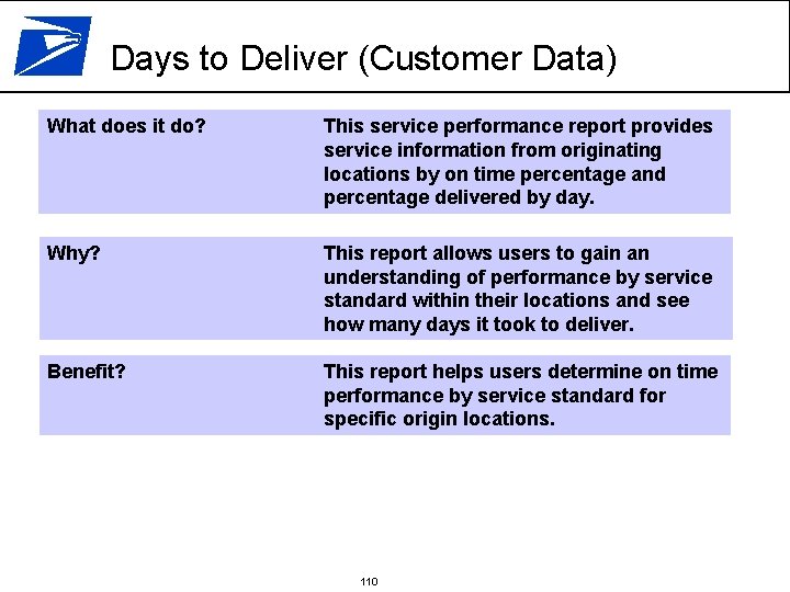 Days to Deliver (Customer Data) What does it do? This service performance report provides