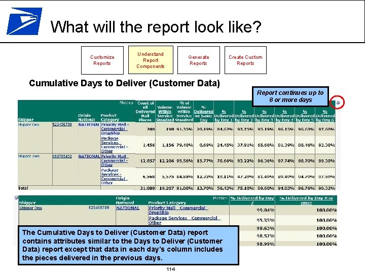 What will the report look like? Customize Reports Understand Report Components Generate Reports Create