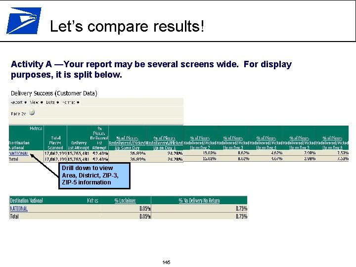 Let’s compare results! Activity A —Your report may be several screens wide. For display