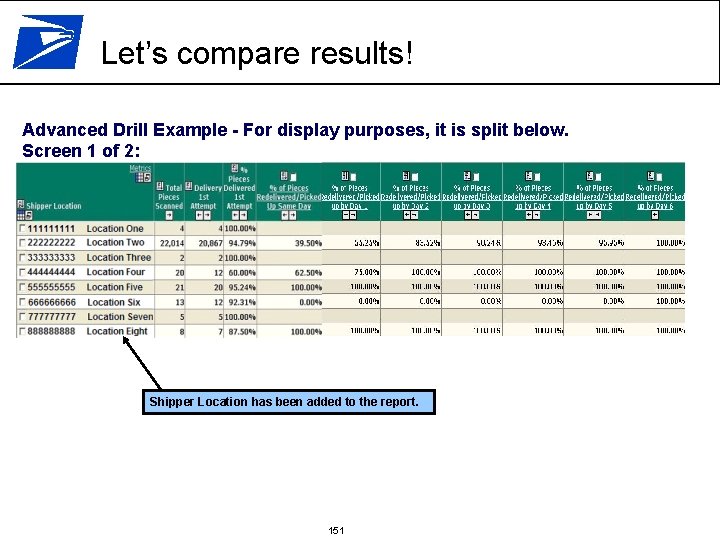 Let’s compare results! Advanced Drill Example - For display purposes, it is split below.