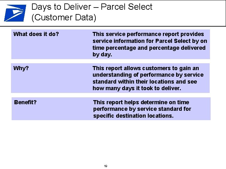 Days to Deliver – Parcel Select (Customer Data) What does it do? This service