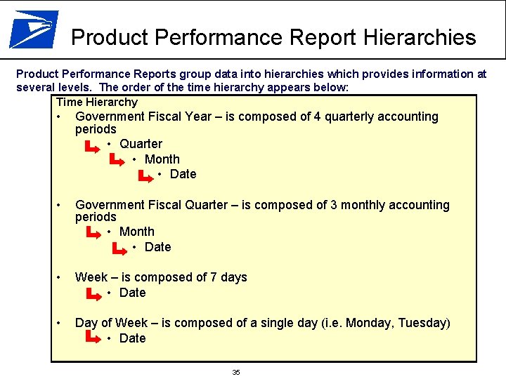 Product Performance Report Hierarchies Product Performance Reports group data into hierarchies which provides information