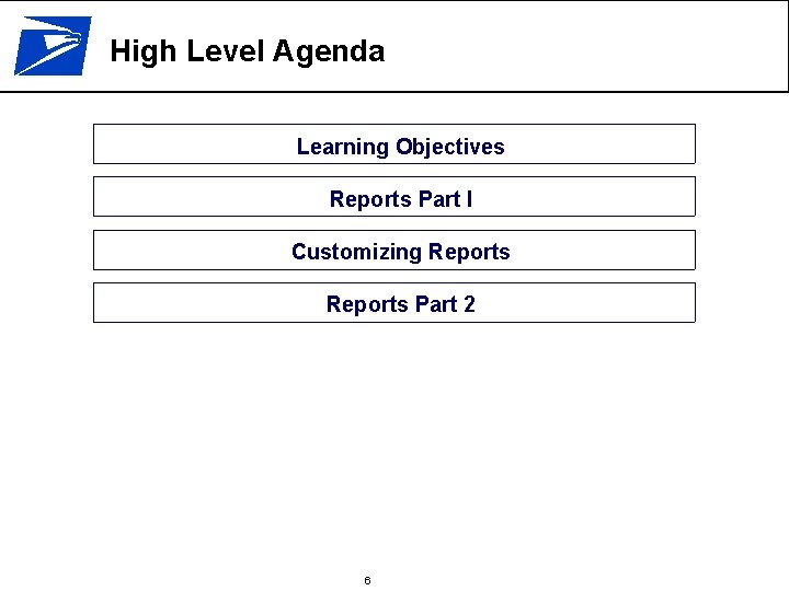 High Level Agenda Learning Objectives Reports Part I Customizing Reports Part 2 6 