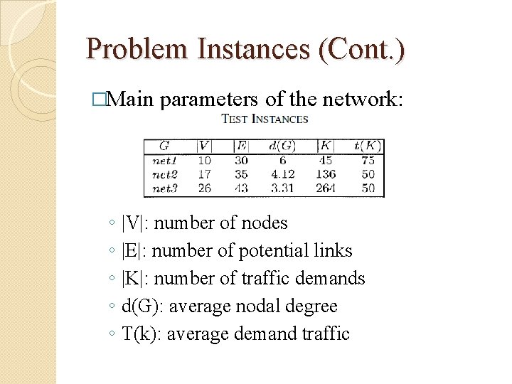 Problem Instances (Cont. ) �Main ◦ ◦ ◦ parameters of the network: |V|: number