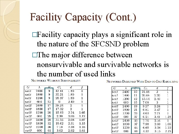 Facility Capacity (Cont. ) �Facility capacity plays a significant role in the nature of