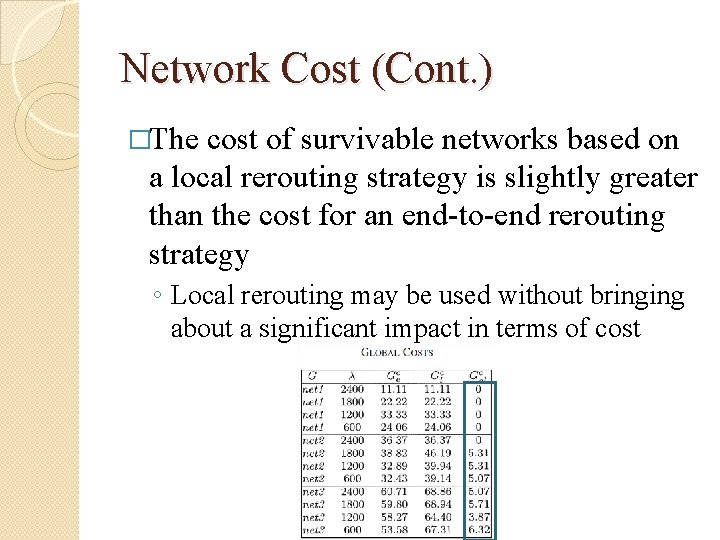 Network Cost (Cont. ) �The cost of survivable networks based on a local rerouting