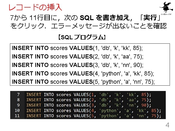 レコードの挿入 7から 11行目に，次の SQL を書き加え，「実行」 をクリック．エラーメッセージが出ないことを確認 【SQL プログラム】 INSERT INTO scores VALUES(1, 'db', 'kk',