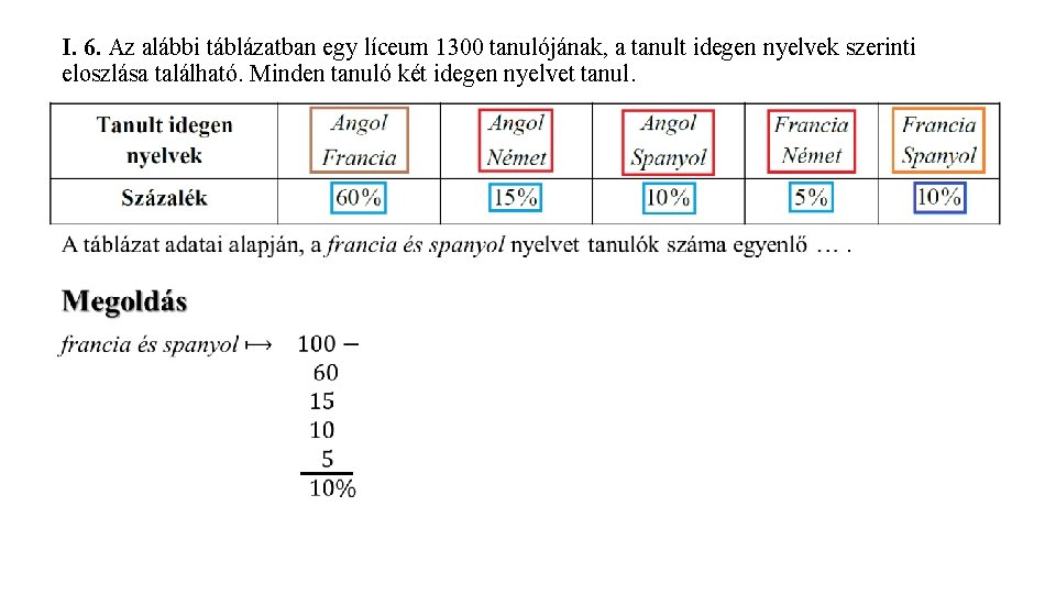 I. 6. Az alábbi táblázatban egy líceum 1300 tanulójának, a tanult idegen nyelvek szerinti