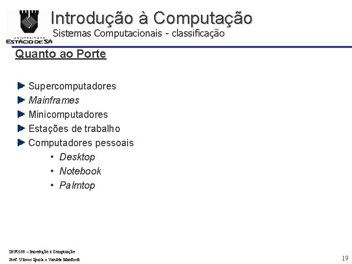 Introdução à Computação Sistemas Computacionais - classificação Quanto ao Porte Supercomputadores Mainframes Minicomputadores Estações