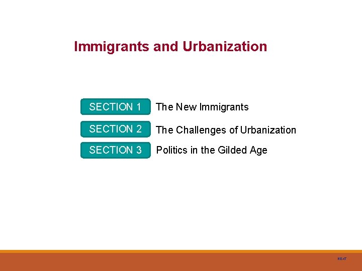 Immigrants and Urbanization SECTION 1 The New Immigrants SECTION 2 The Challenges of Urbanization