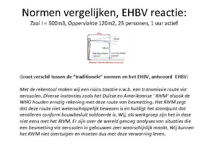 Normen vergelijken, EHBV reactie: Zaal I = 500 m 3, Oppervlakte 120 m 2,