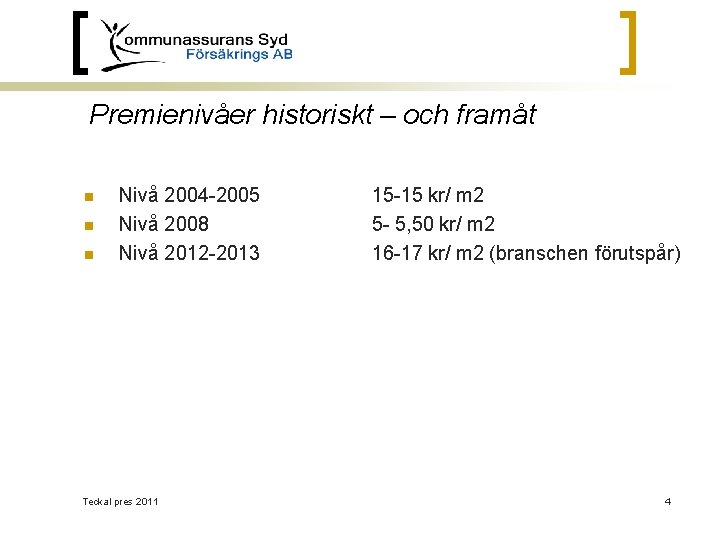 Premienivåer historiskt – och framåt n n n Nivå 2004 -2005 Nivå 2008 Nivå