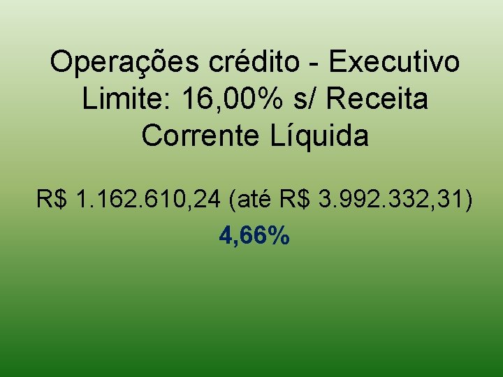 Operações crédito - Executivo Limite: 16, 00% s/ Receita Corrente Líquida R$ 1. 162.