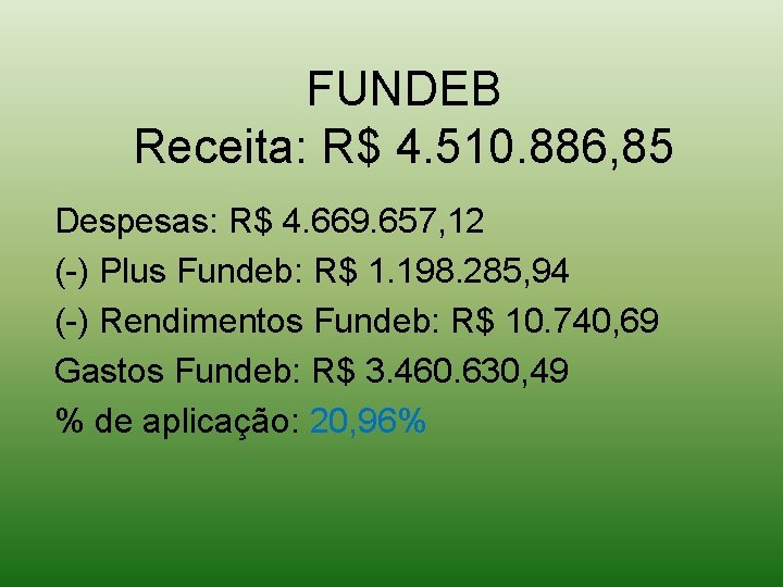 FUNDEB Receita: R$ 4. 510. 886, 85 Despesas: R$ 4. 669. 657, 12 (-)