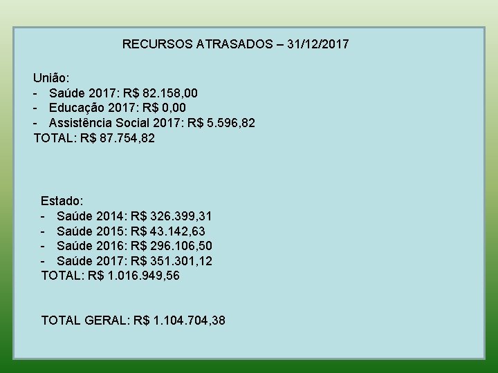 RECURSOS ATRASADOS – 31/12/2017 União: - Saúde 2017: R$ 82. 158, 00 - Educação